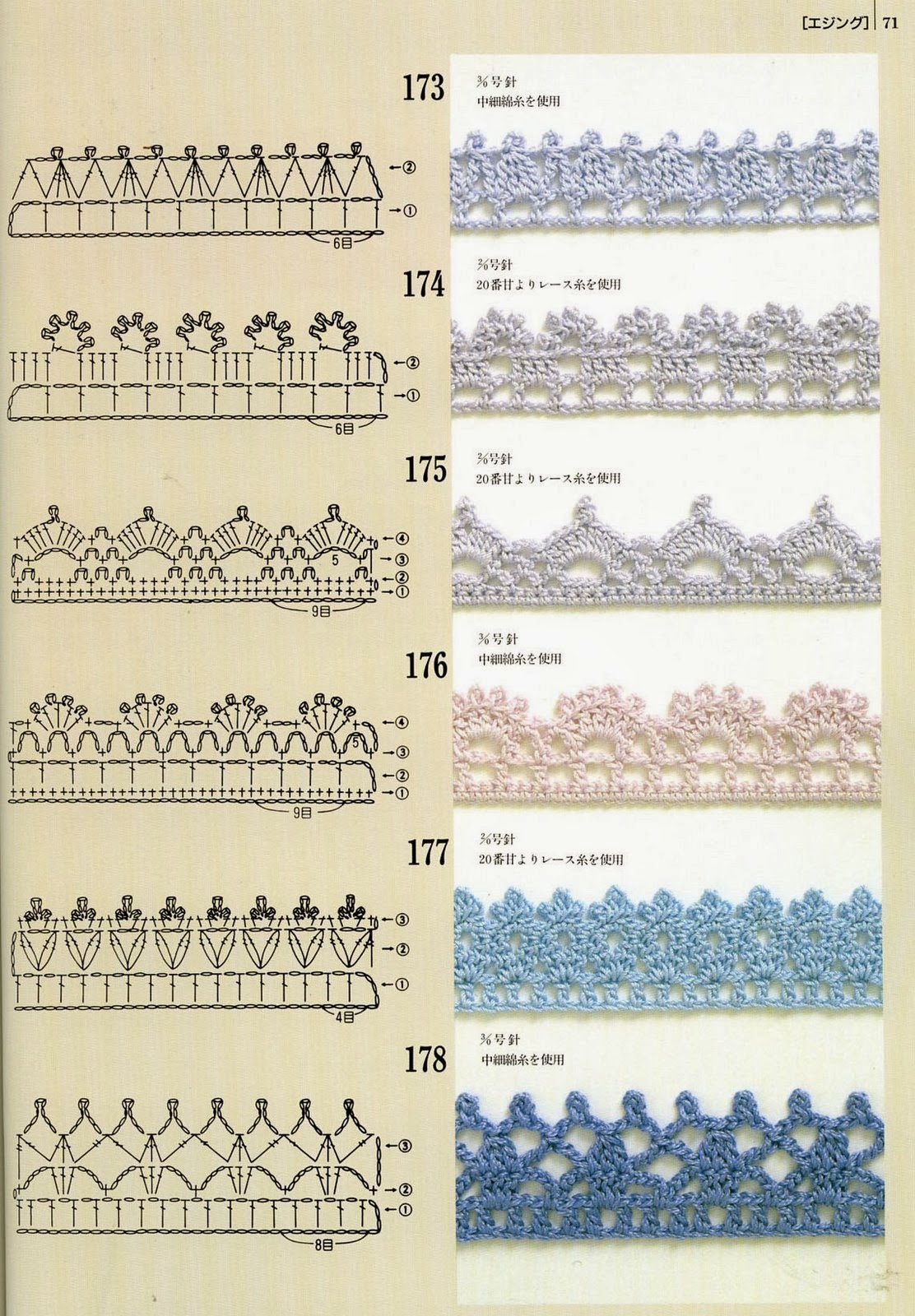 bordure de tricot au crochet